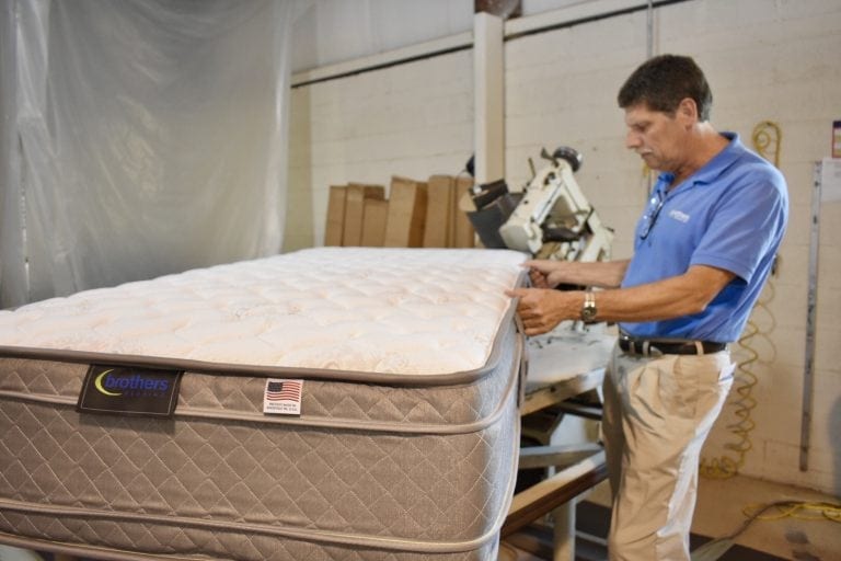 Brothers Bedding Mattress Factory Your 1 Mattress Store in Knoxville