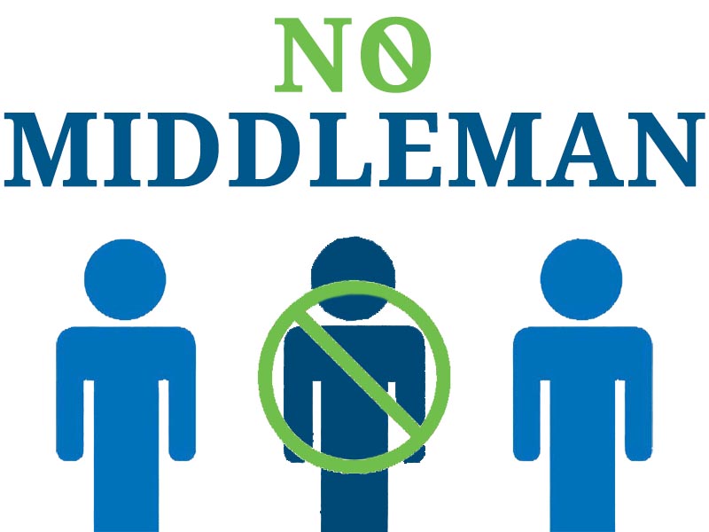 No Middleman