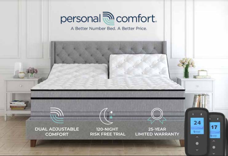 Personal Comfort Logo