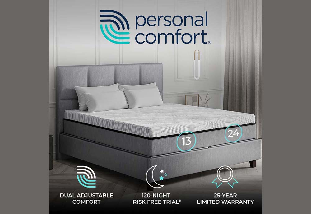 Personal Comfort