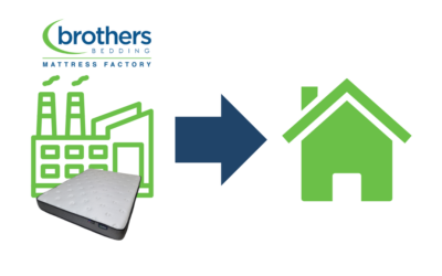 Factory Direct to your Home Since 1938